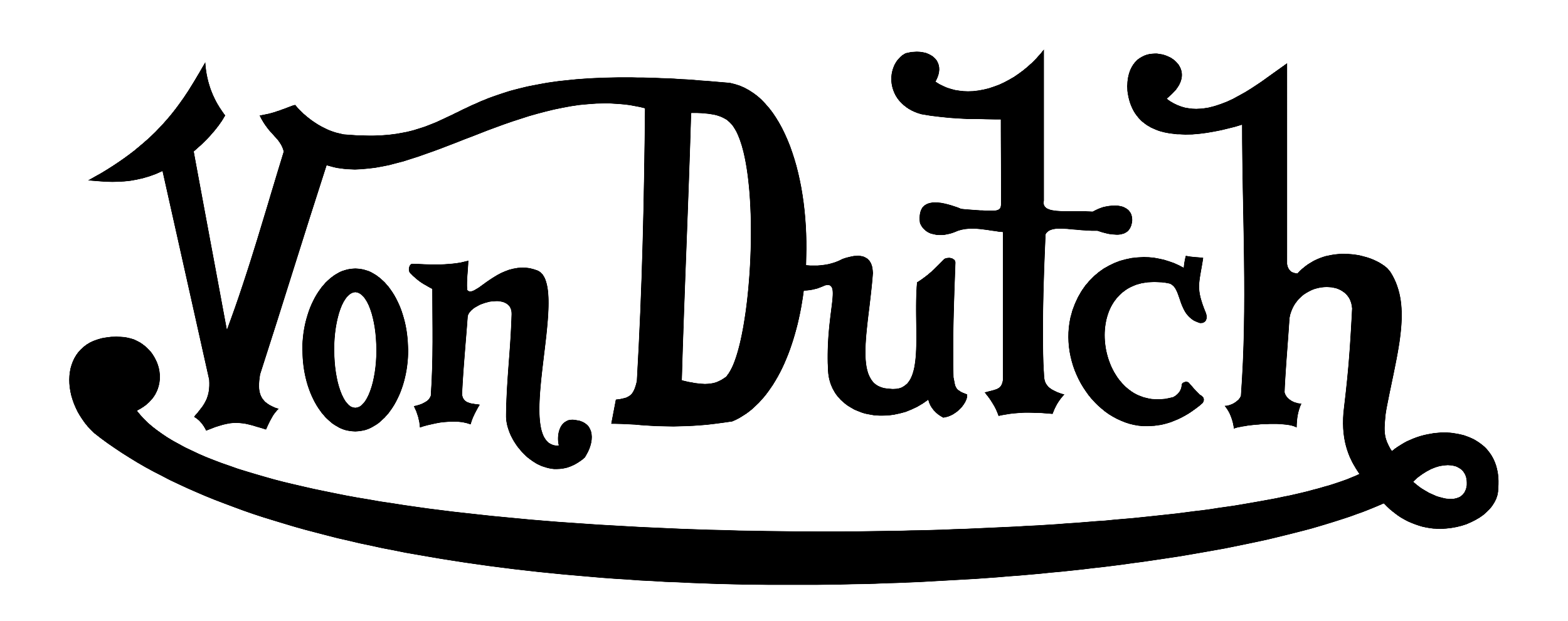 Von Dutch